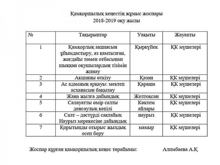 қамқоршылық кеңес