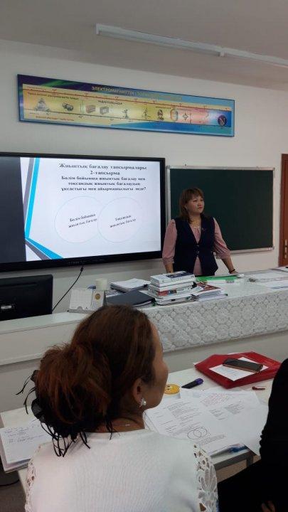 Әдістемелік кеңес